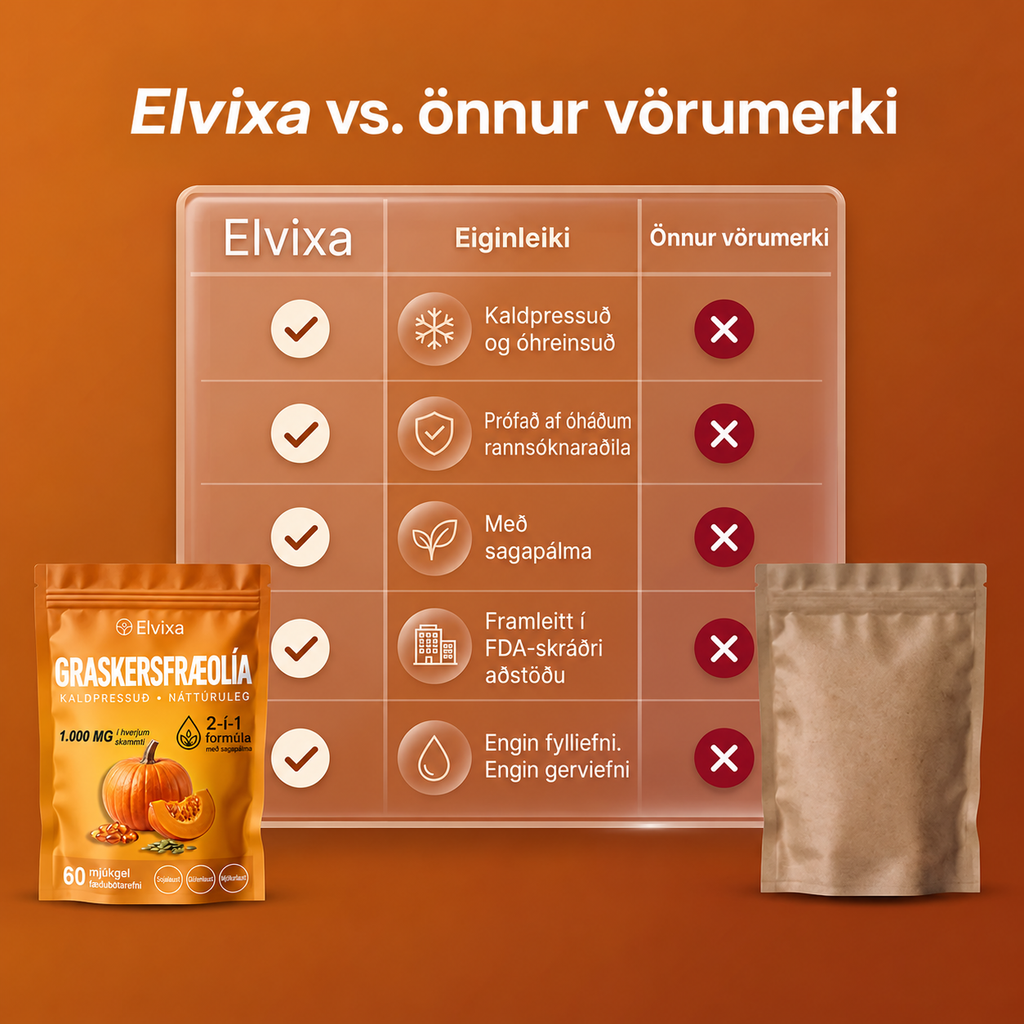 Elvixa mjúkhylki fyrir stuðning við blöðruhálskirtil og þvagfæri