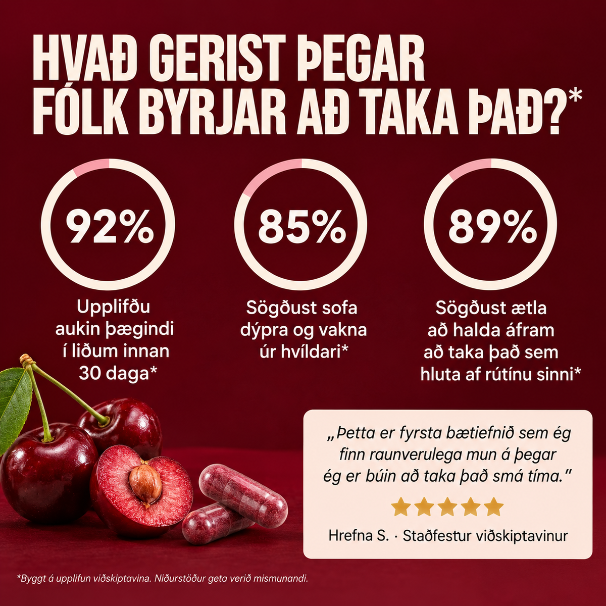 Elvixa – Kaldpressaður súrkirsuberjaþykkni 3.600 mg